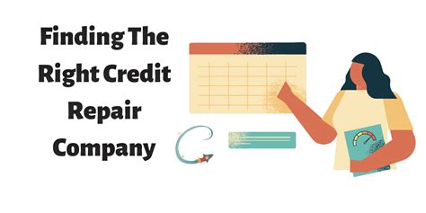 9 Best Credit Repair Companies That Will Help You Rebuild Your Credit