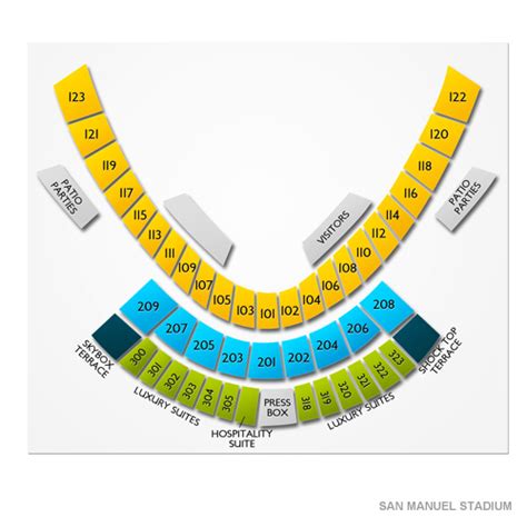 San Manuel Stadium Seating Chart: A Visual Reference of Charts | Chart ...