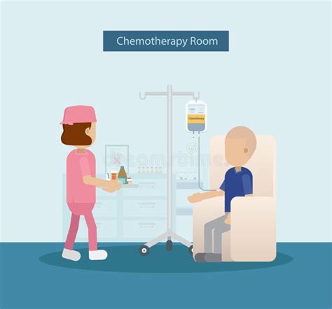 Chemotherapy Room With Icons Stock Vector Illustration Of Expertise