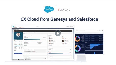 Cx Cloud From Genesys And Salesforce Youtube