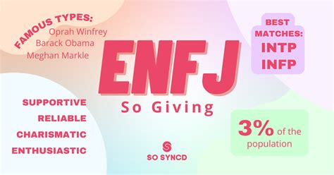 ENFJ: So Giving | So Syncd - Personality Type Guide