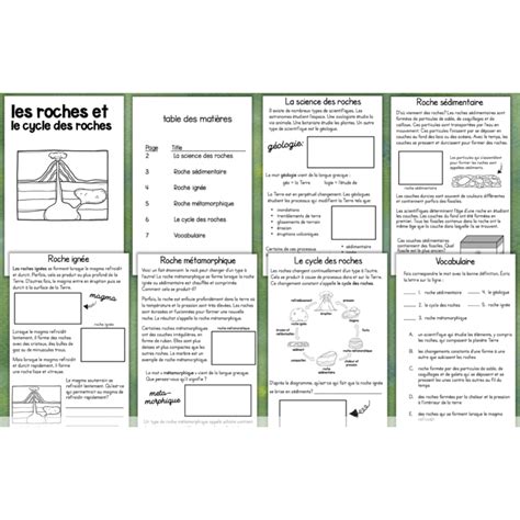 Les Roches Et Le Cycle Des Roches