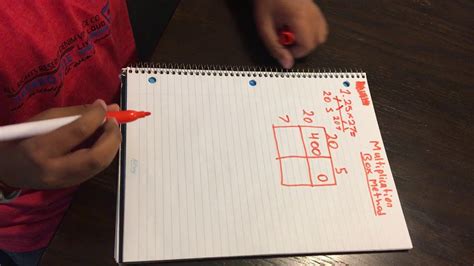 Multiplication Box Method YouTube