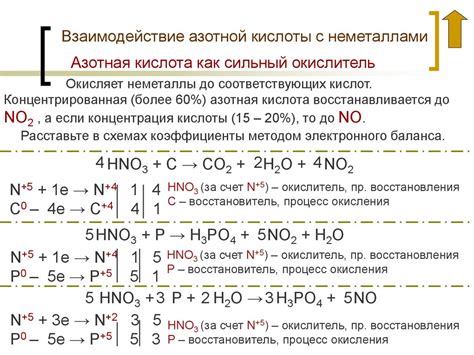 Азотистая кислота - презентация онлайн
