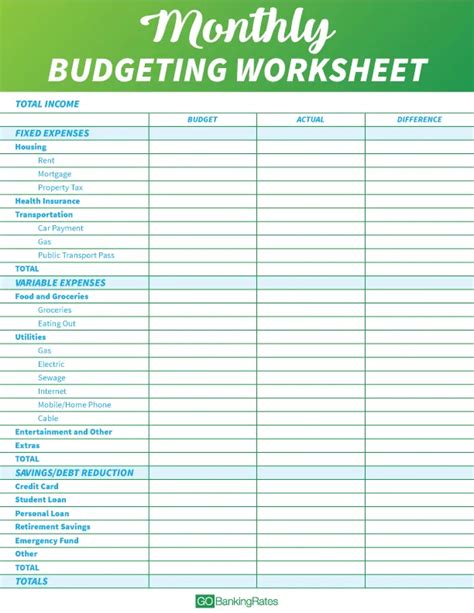 How To Make A Simple Budget Worksheets Library