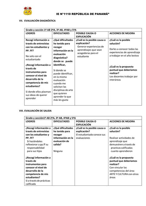 Informe Tecnico Pedagogico Final Gaudi Docx