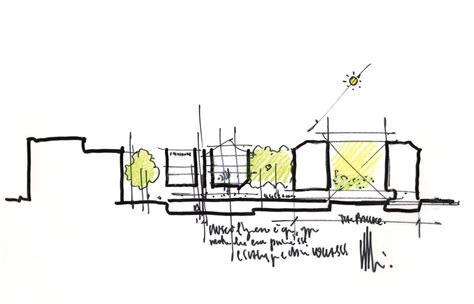 Renzo Piano parti diagrams…..DIAGRAM AIR, LIGHT, SOUND, HUMIDITY…