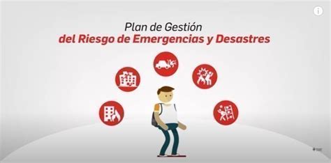 Gestión Del Riesgo De Emergencias Y Desastres Upb