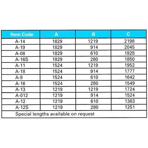 Scaffolding Cross Braces Global Scaffold Sdn Bhd MY