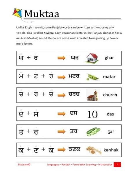 Recognise And Read Basic Written Punjabi Words Written Without The Use