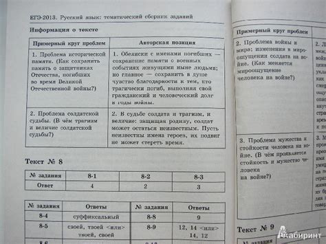 Книга: ЕГЭ-13 Русский язык. Тематический сборник заданий - Цыбулько ...