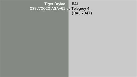 Tiger Drylac Asa Vs Ral Telegrey Ral Side By Side