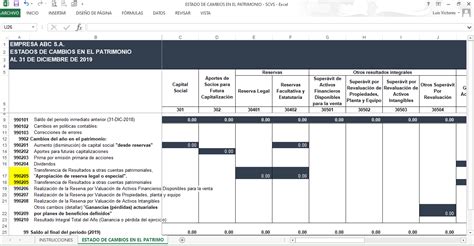 Estado De Cambios En El Patrimonio Formato SCVS AUDFICON