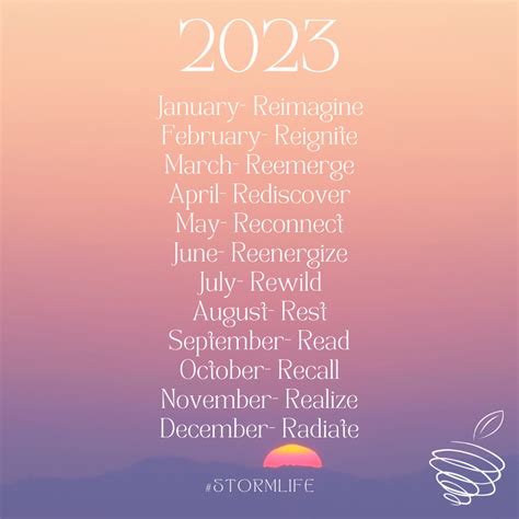 A year in review + 2023 ReAwakening Themes — Nourishing Storm