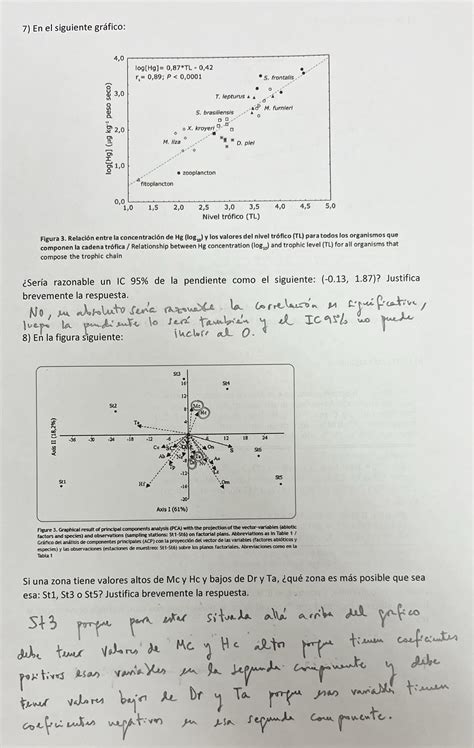 Soluciones Examen de Estadística en Ciencias del Mar 3 LA MATEMÁTICA