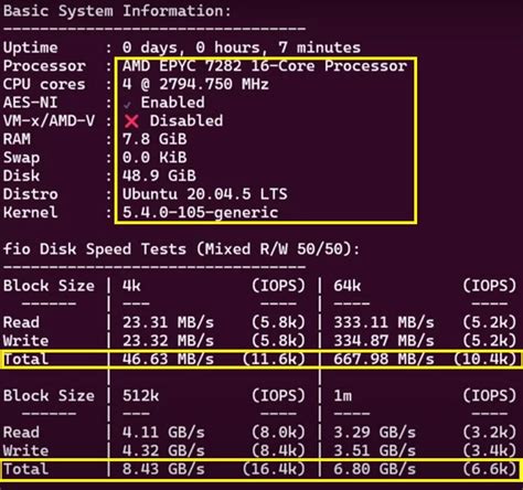 Review Contabo VPS Murah Dengan Performance Terbaik 2025