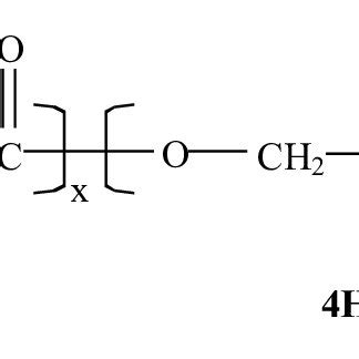 Chemical structure of poly(3-hydroxybutyrate-co-4-hydroxybutyrate ...