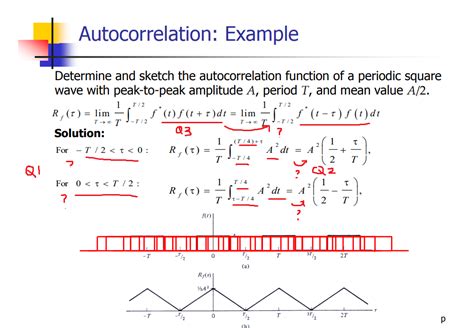 Solved Autocorrelation Example Determine And Sketch The Chegg