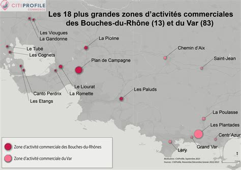 Etude sur les zones commerciales du Var et des Bouches du Rhône