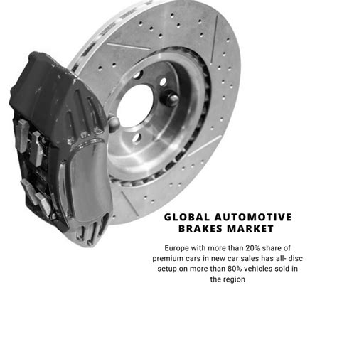 Global Automotive Brakes Market 2024 2030