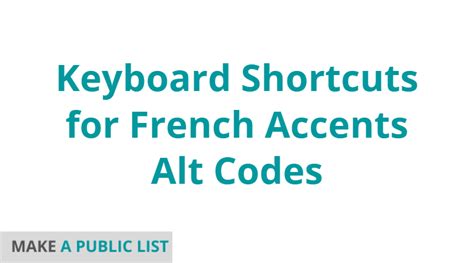 Microsoft Word Keyboard Shortcuts French Accents Basicsnery