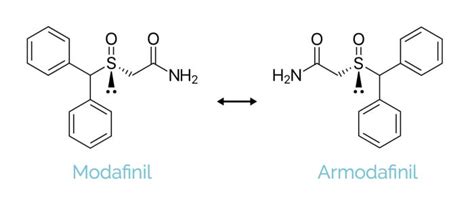 Armodafinil vs Modafinil - Is Nuvigil Different From Provigil? How?