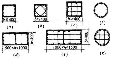 建筑工程柱箍筋布置要求有哪些？ 施工技术知识 土木工程网