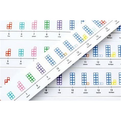 Free Printable Numicon Number Line Download Free Printable Numicon