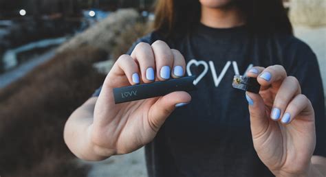Collections - LUVV Labs