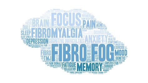 Fibro Fog Animated Word Cloud Stock Video Video Of Exercise