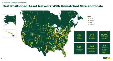 waste management net worth