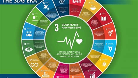 Un High Level Political Forum 2017 Tracking Country Progress Against