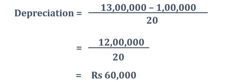 Straight Line Method of Depreciation | Example | TutorsTips.com