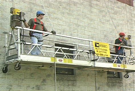 The Importance Of Suspended Scaffolding Online Safety Trainer