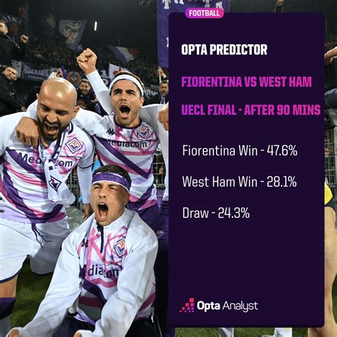 Fiorentina Vs West Ham Prediction And Preview Opta Analyst