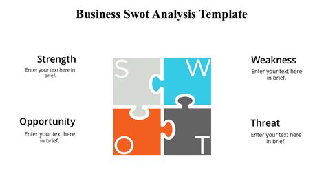 Business Swot Analysis Template Pptuniverse