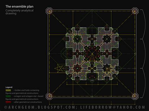 Archgeom Golden Section In The Taj Mahal Architecture