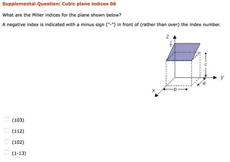 Solved Cubic Plane Indices What Are The Miller Indices Chegg