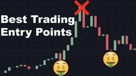 Finding Bitcoin Entry Points Using The Rainbow Chart Pintu Academy