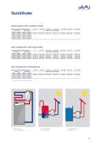 Plate Heat Exchanger Vau Thermotech Gmbh Co Kg Pdf Catalogs