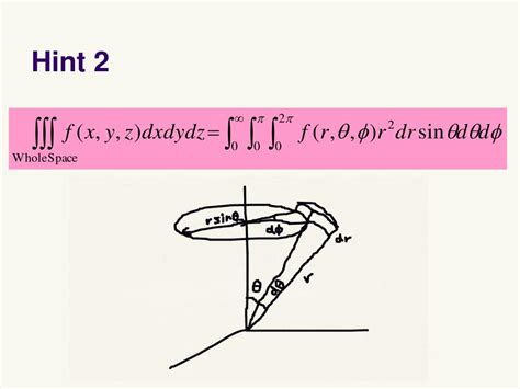 Ppt Lecture The Meaning Of Wave Function Powerpoint Presentation