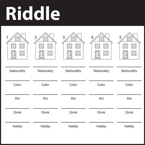 Einstein Riddle Logic Puzzle ESL EFL ELL Newcomer Made By Teachers