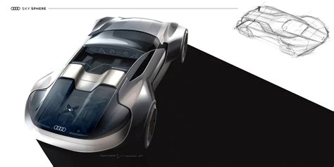 2021 Audi Skysphere Concept A Transformer That Can Change Shape On