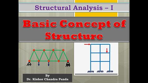 Basic Concept Of Structures Youtube