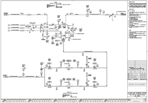 Juan Yague On Linkedin ¿sabes Que Son Los Pandid Diagramas De