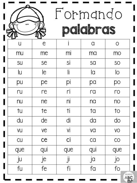 Estupendo tablero de sílabas para tomar lectura formando palabras