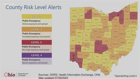 Summit and Lorain County upgraded to Level 3 coronavirus risk, Cuyahoga ...