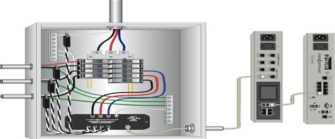 How To Install A Circuit Breaker Load Center - Wiring Diagram