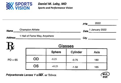 How To Read Your Contact Lens Prescription 1 800 Contacts