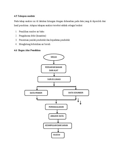 Bagan Alir Pdf